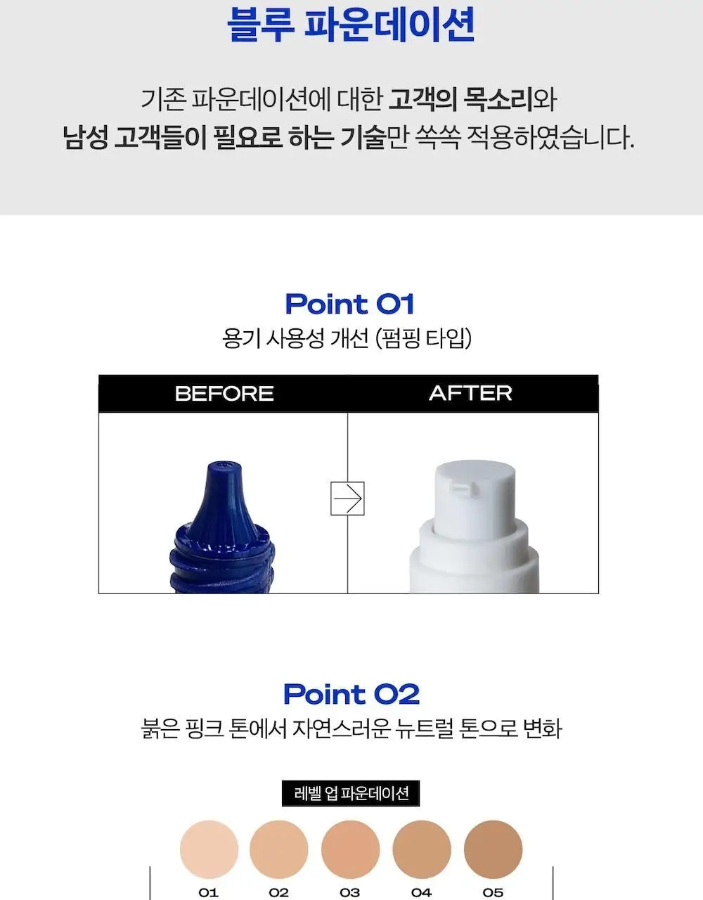 [남성파데1위] 블루 파운데이션 35ml 상세페이지 4